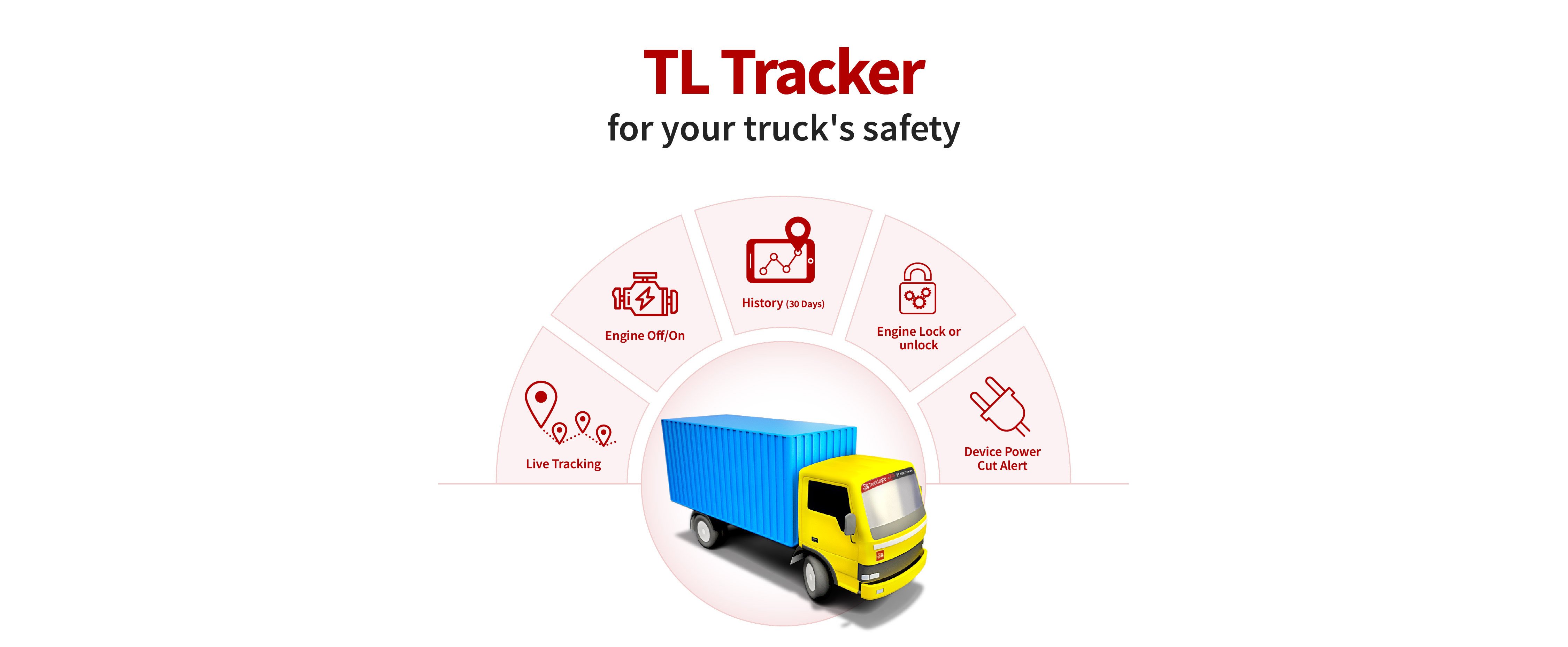 what-features-can-you-get-from-tl-tracker-to-ensure-your-truck-s-safety